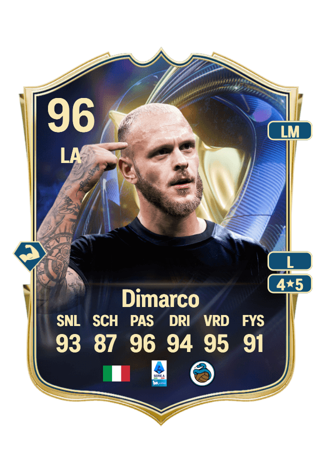 Federico Dimarco card