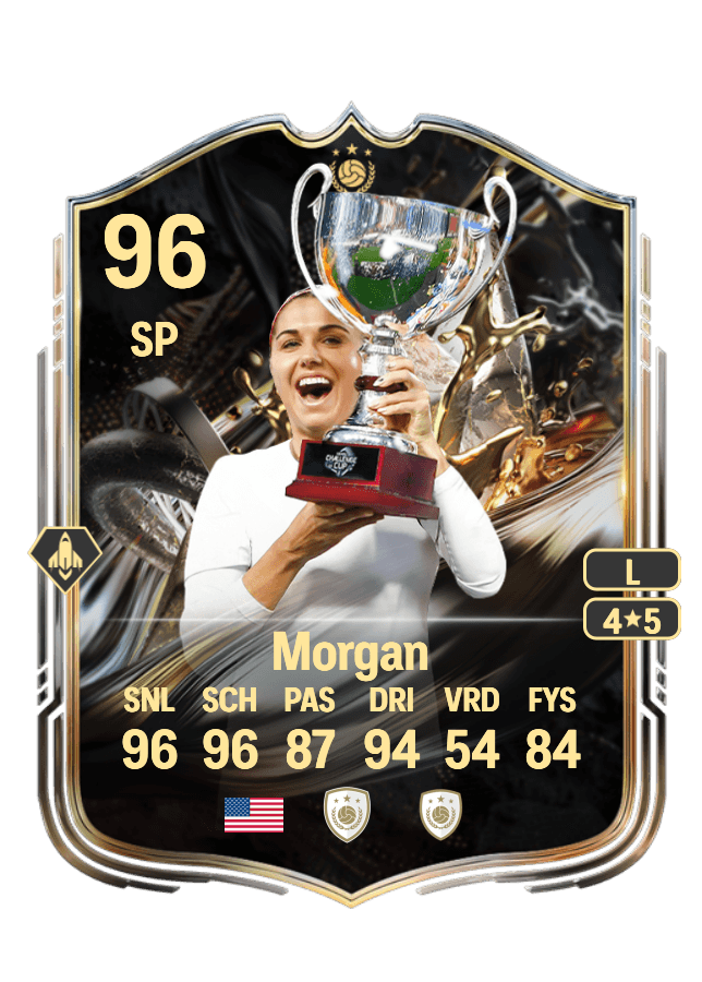Alex Morgan card