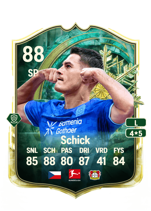 Patrik Schick card