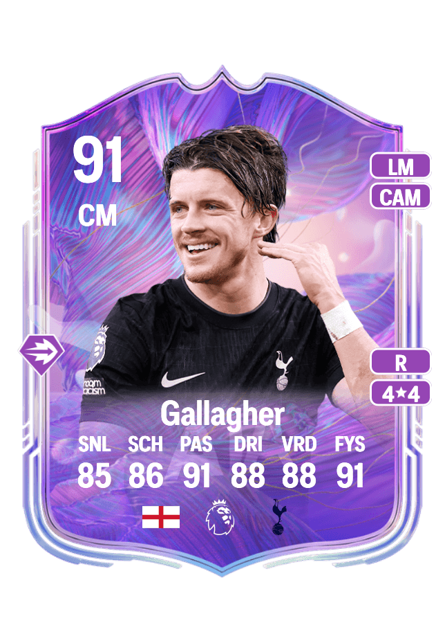 Conor Gallagher card