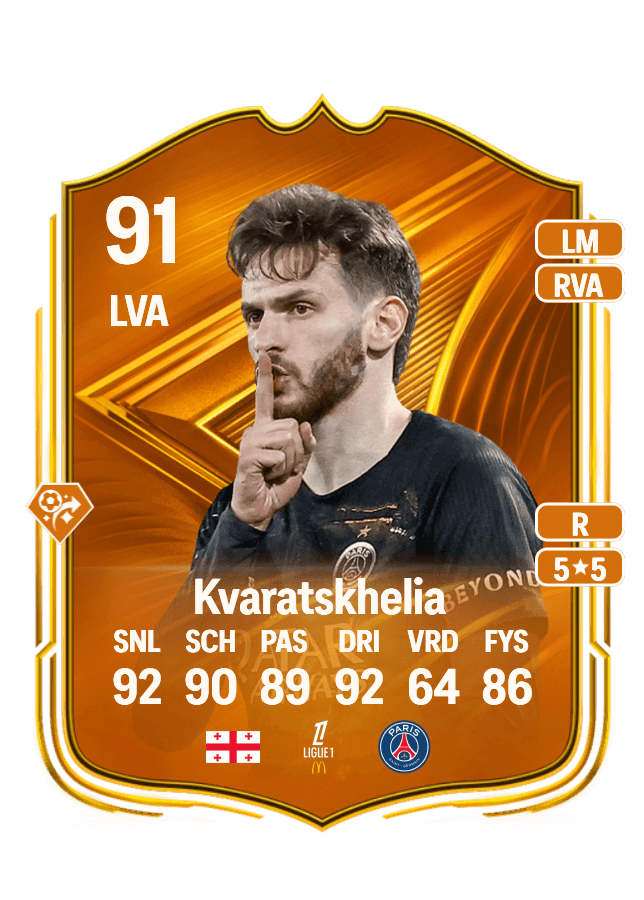 Khvicha Kvaratskhelia card