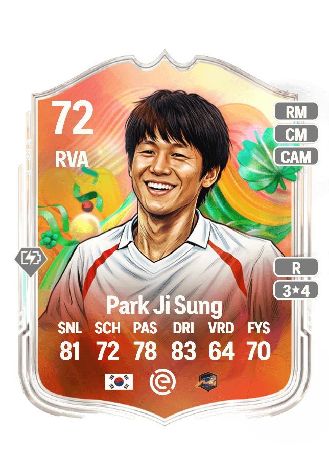 Park Ji Sung card