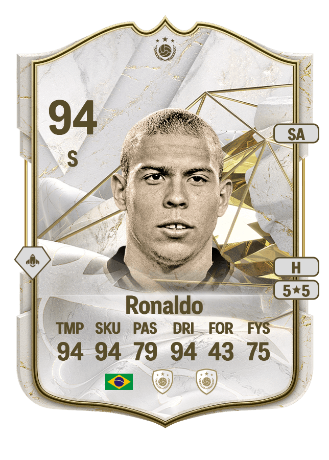 Ronaldo card