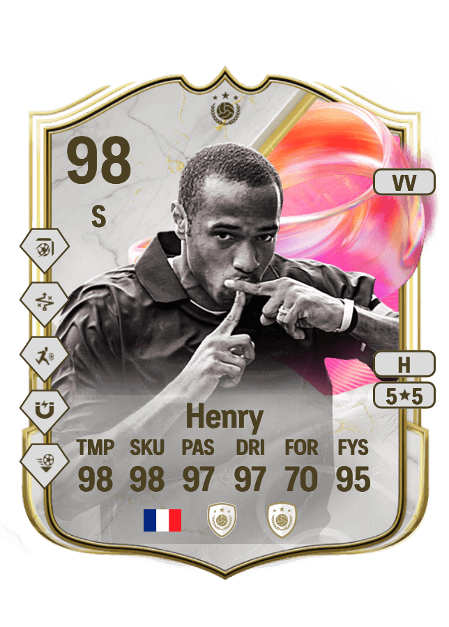 Thierry Henry card