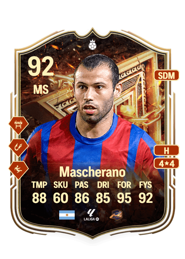 Javier Mascherano card