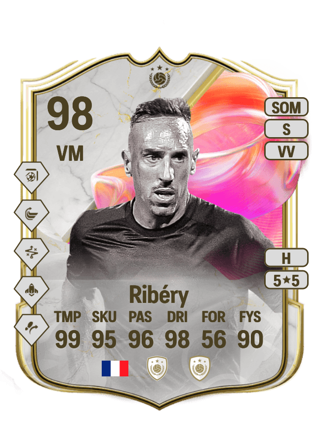 Franck Ribéry card