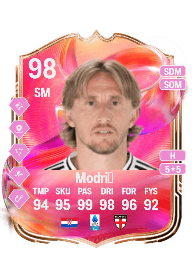 Luka Modrić card