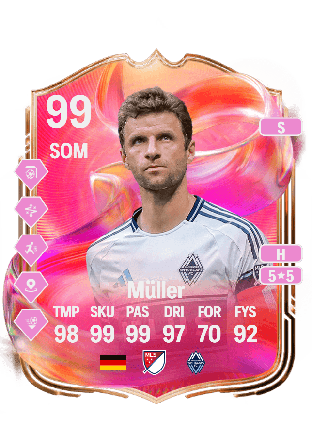 Thomas Müller card