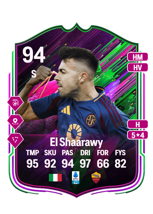 Stephan El Shaarawy card