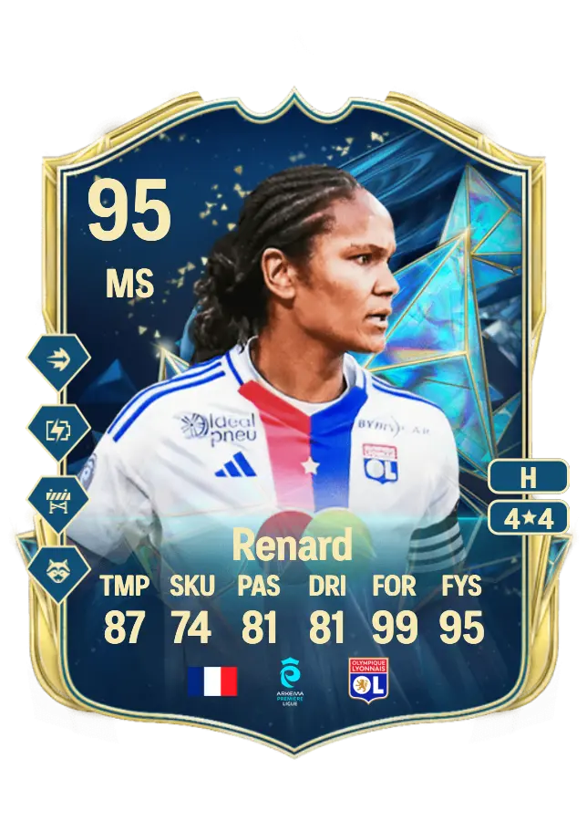 Wendie Renard card
