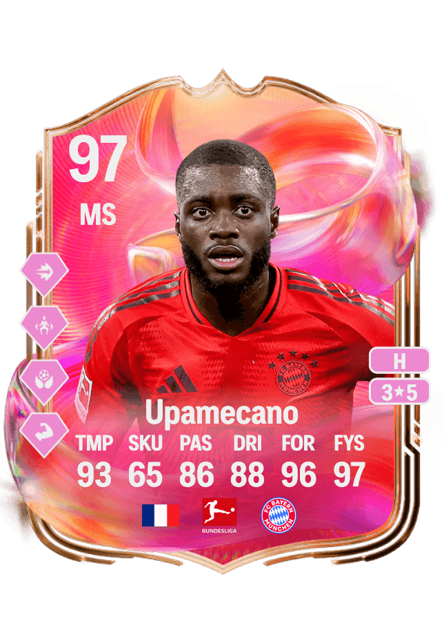 Dayot Upamecano card