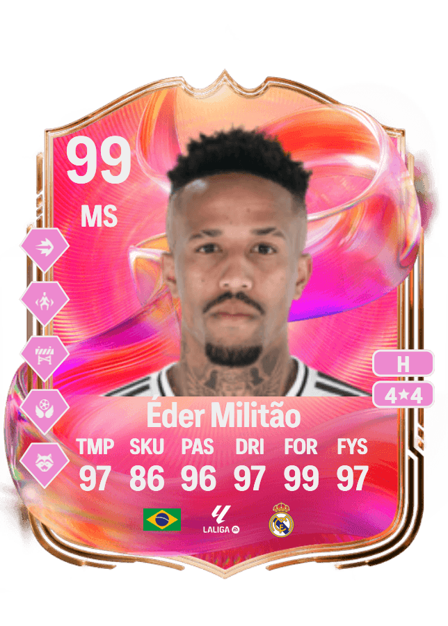 Éder Militão card