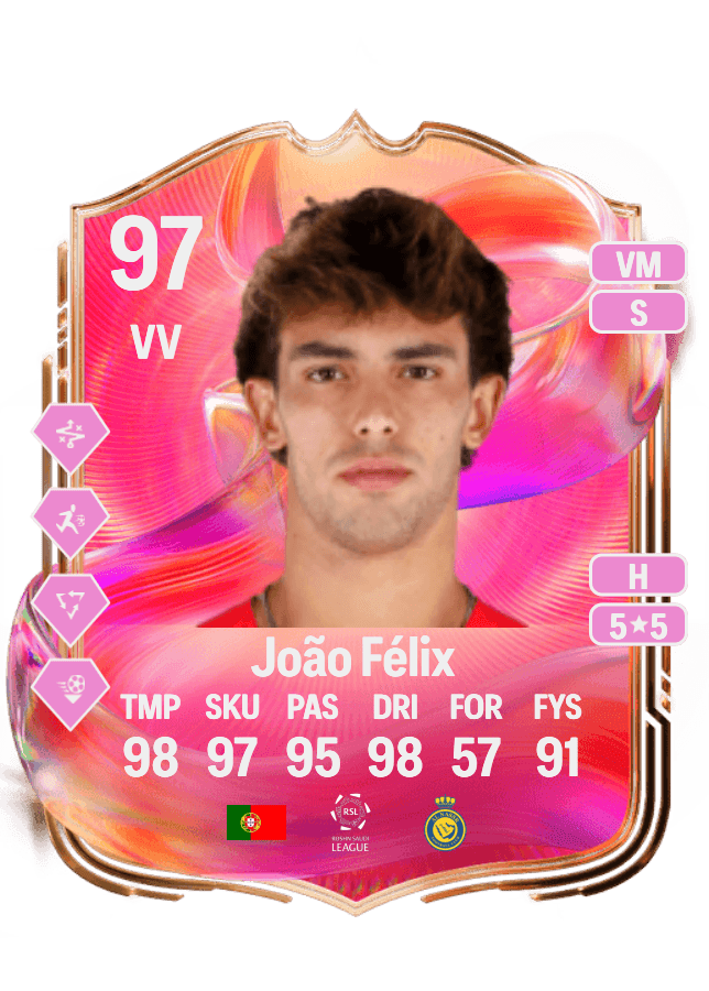 João Félix card