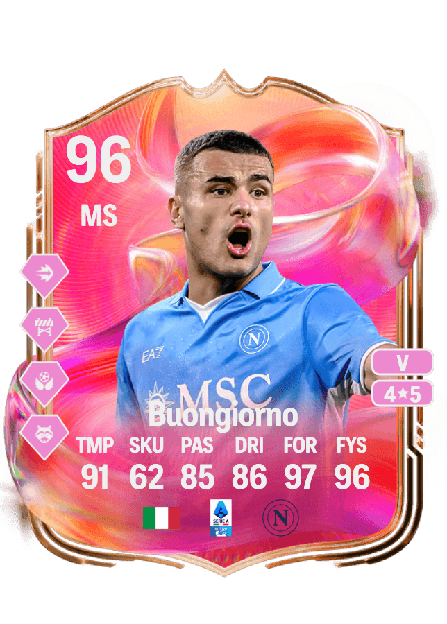 Alessandro Buongiorno card
