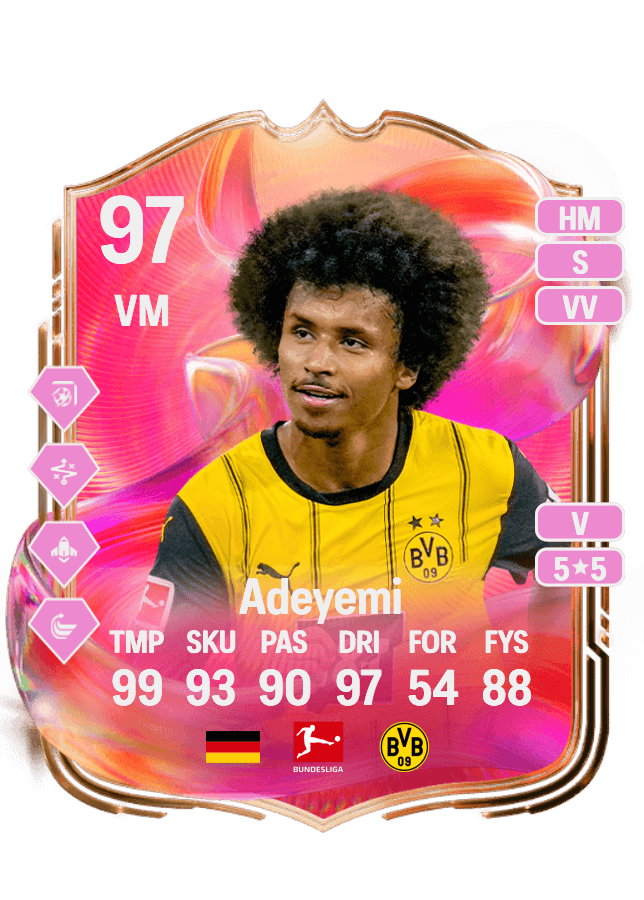 Karim Adeyemi card