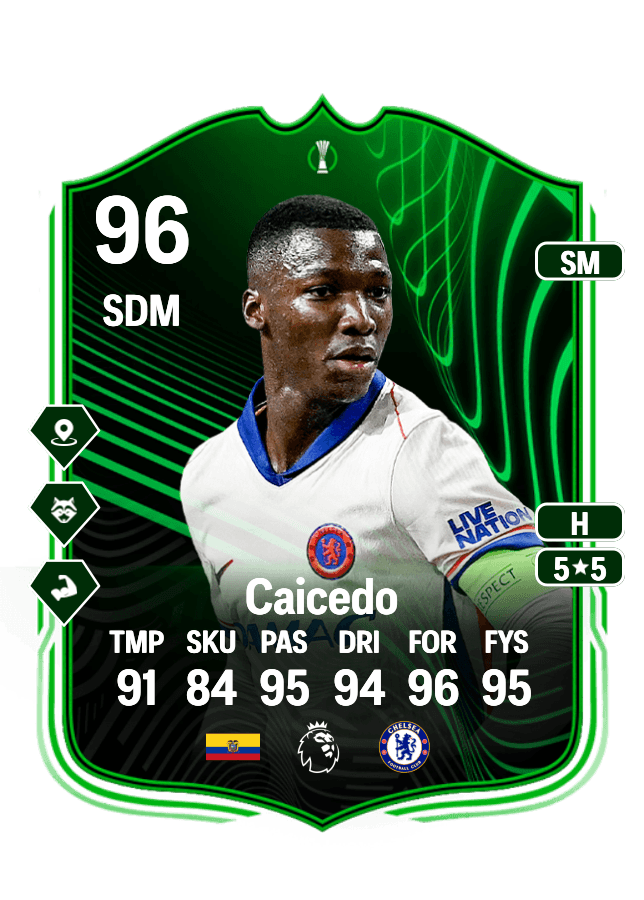 Moisés Caicedo card