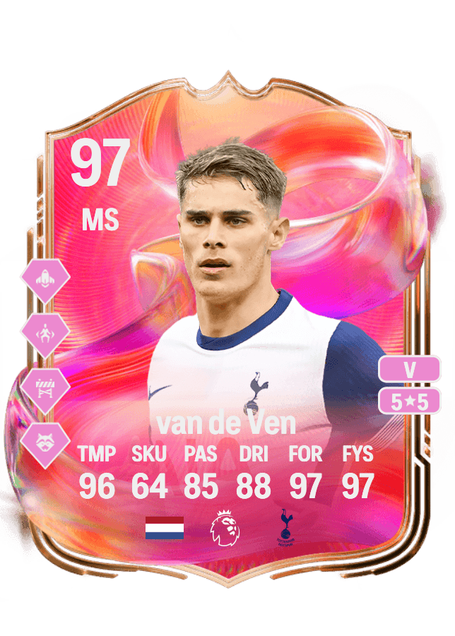 Micky van de Ven card