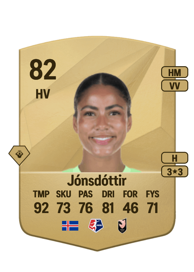 Sveindís Jane Jónsdóttir card