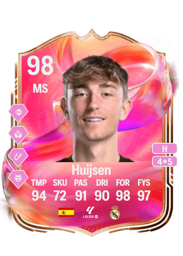 Dean Huijsen card