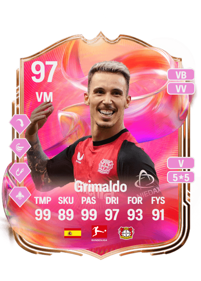 Grimaldo card