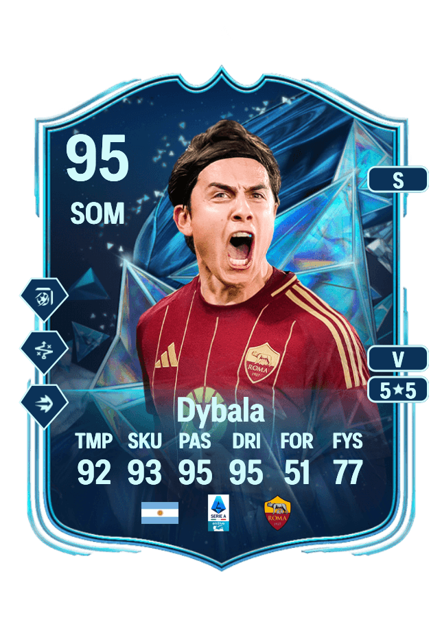 Paulo Dybala card