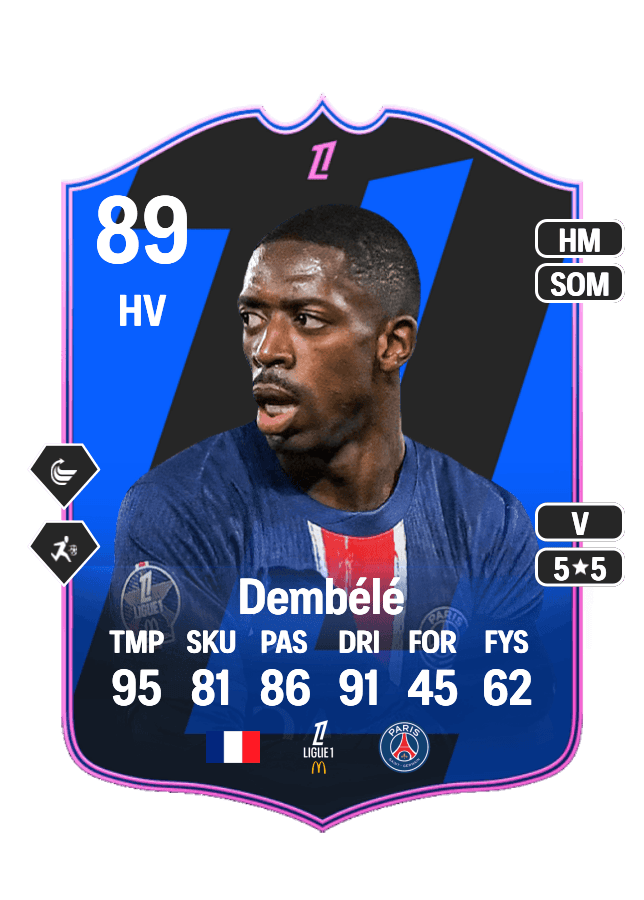 Ousmane Dembélé card