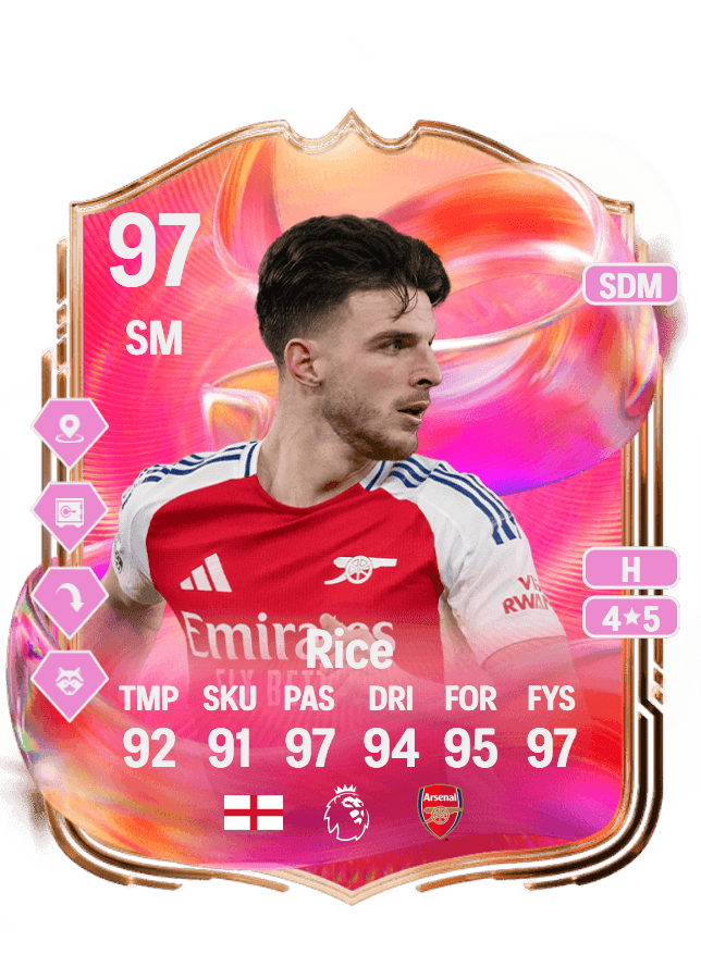Declan Rice card