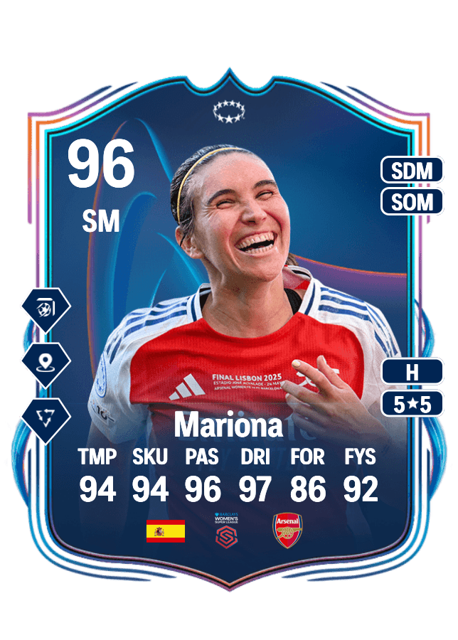 Mariona card