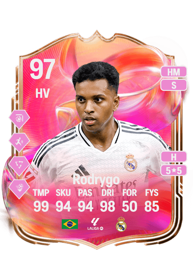Rodrygo card