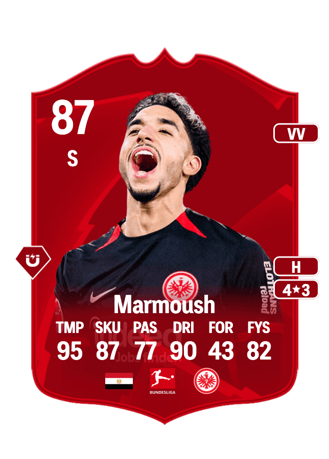 Omar Marmoush card