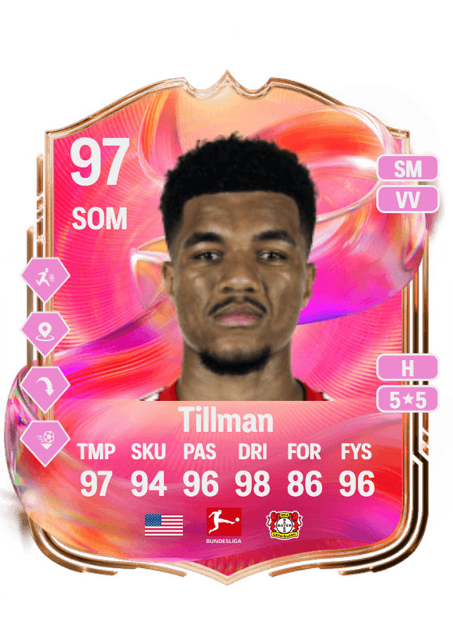 Malik Tillman card