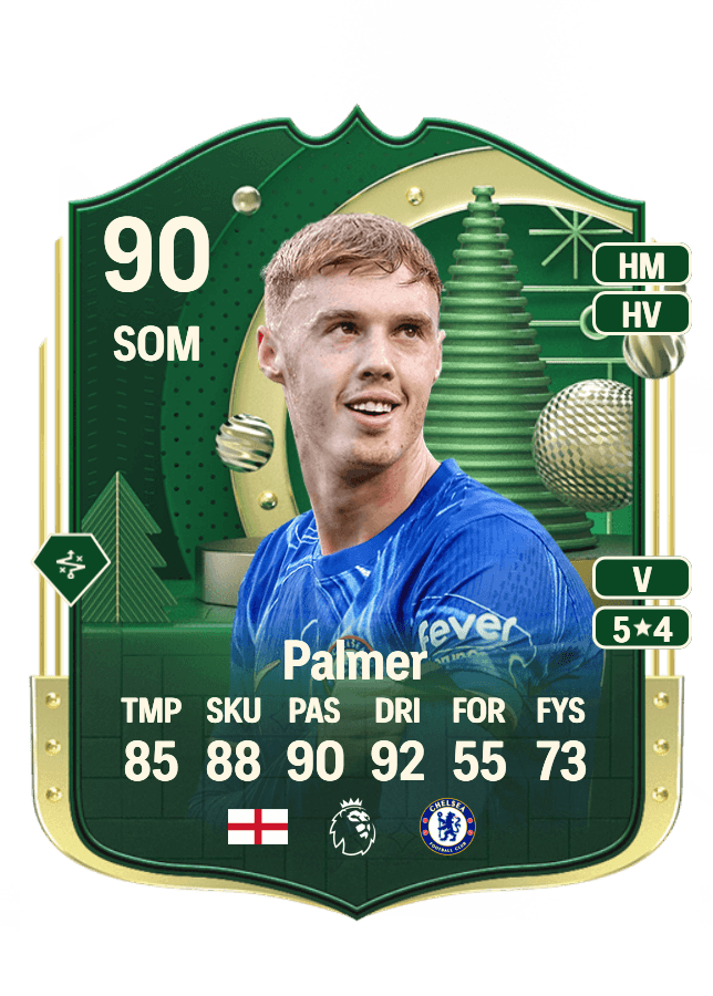 Cole Palmer card