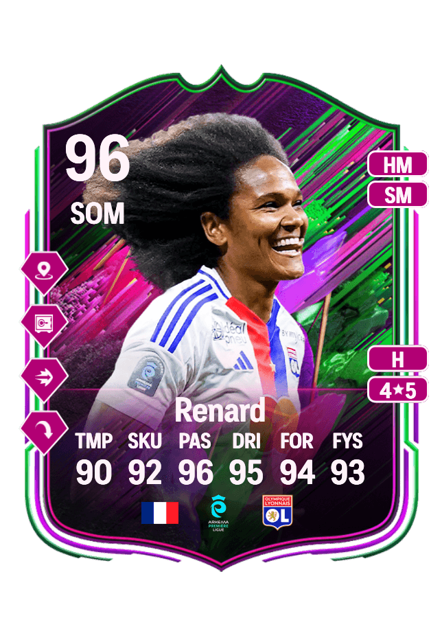 Wendie Renard card