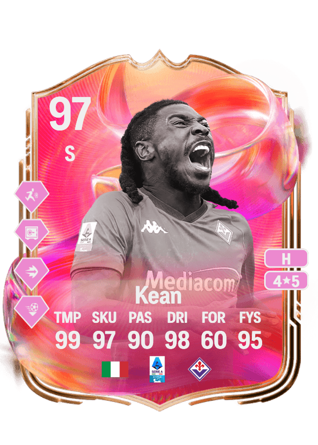 Moise Kean card