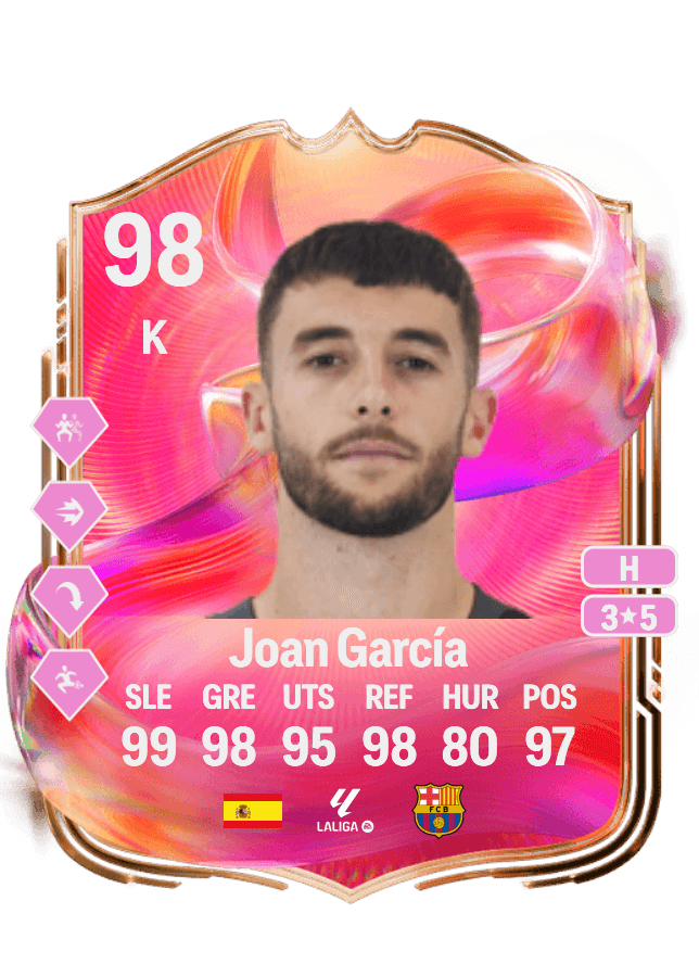 Joan García card