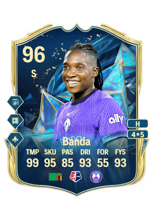Barbra Banda card