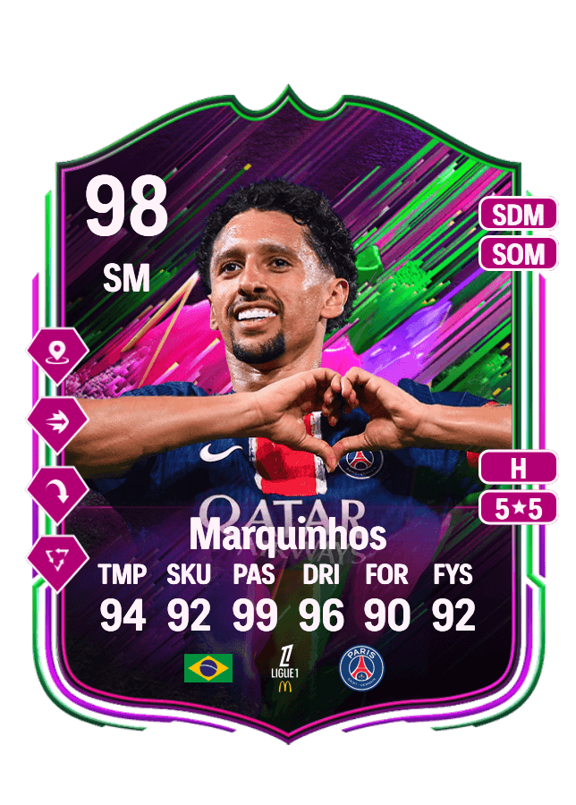 Marquinhos card