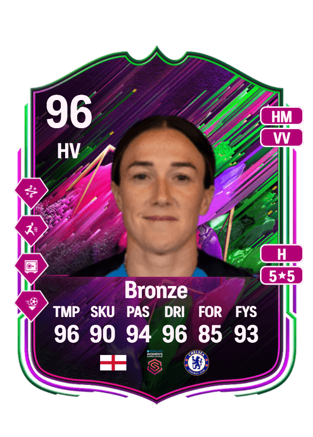 Lucy Bronze card