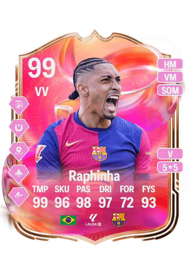 Raphinha card