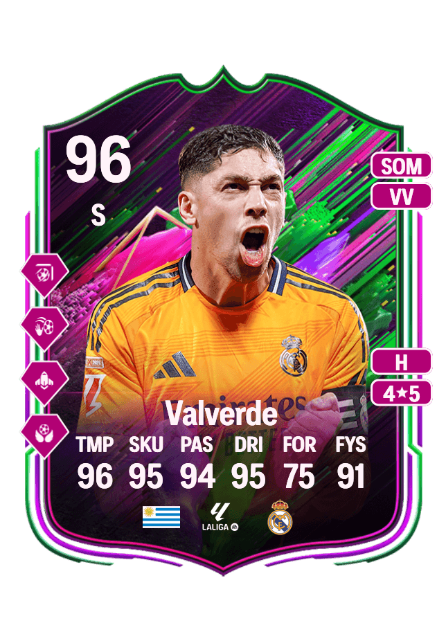 Federico Valverde card