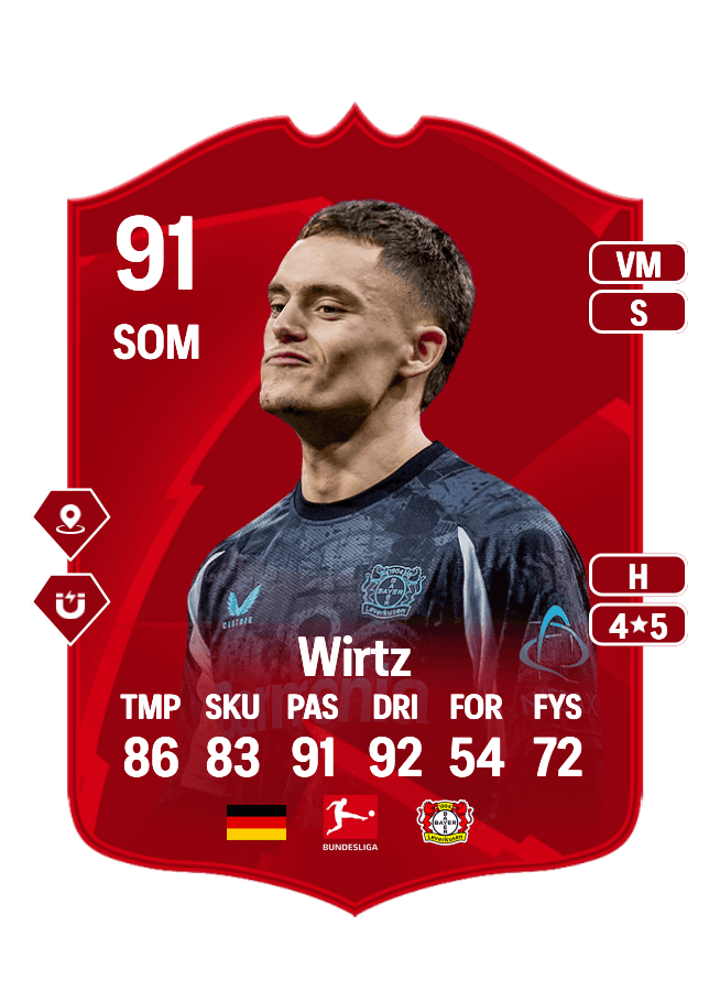 Florian Wirtz card