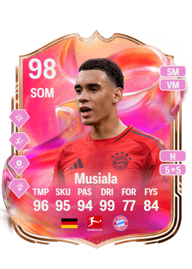 Jamal Musiala card
