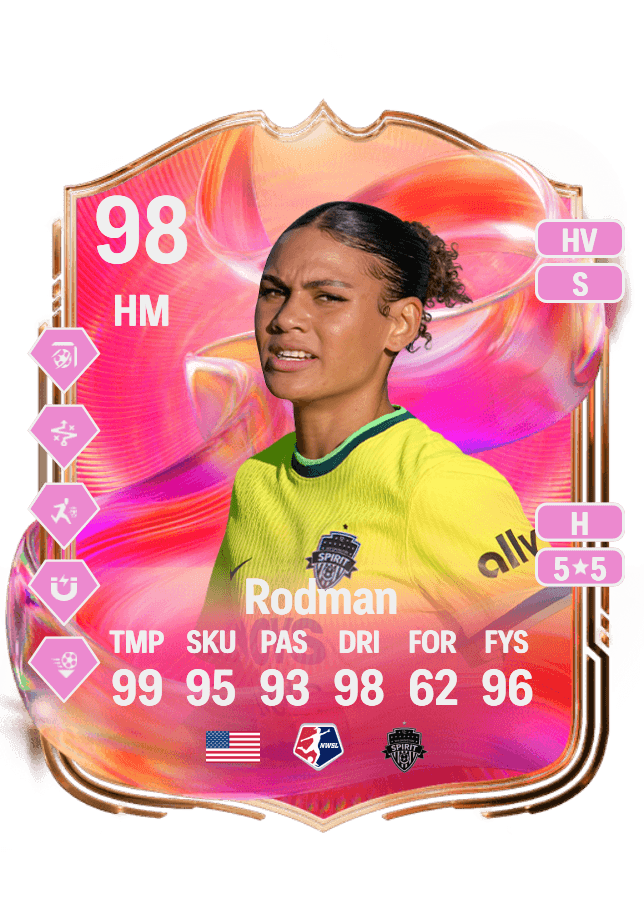 Trinity Rodman card