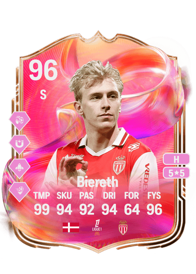 Mika Biereth card