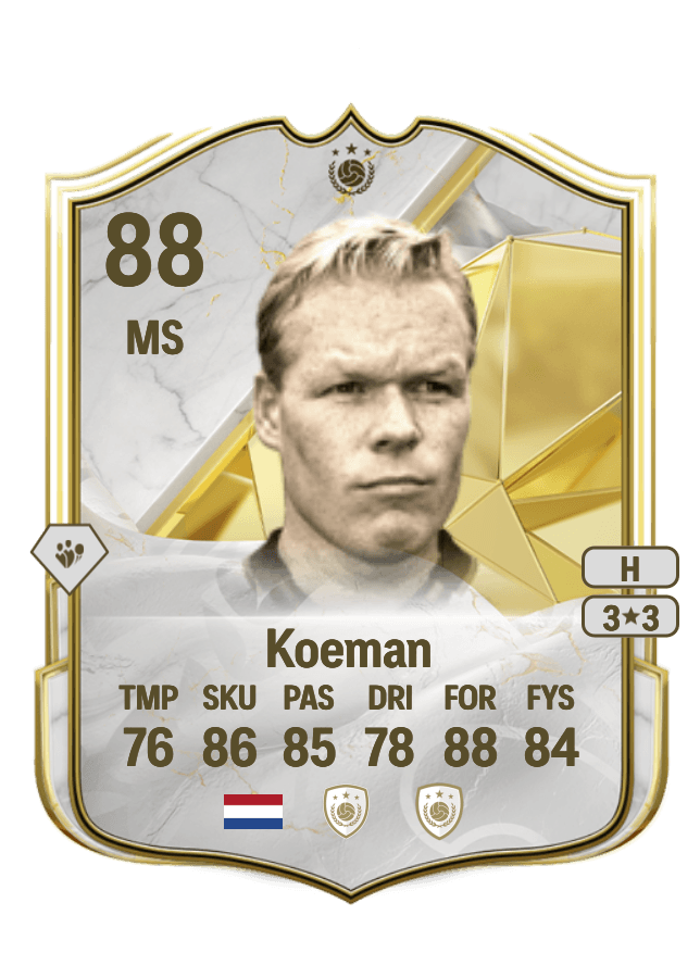 Ronald Koeman card