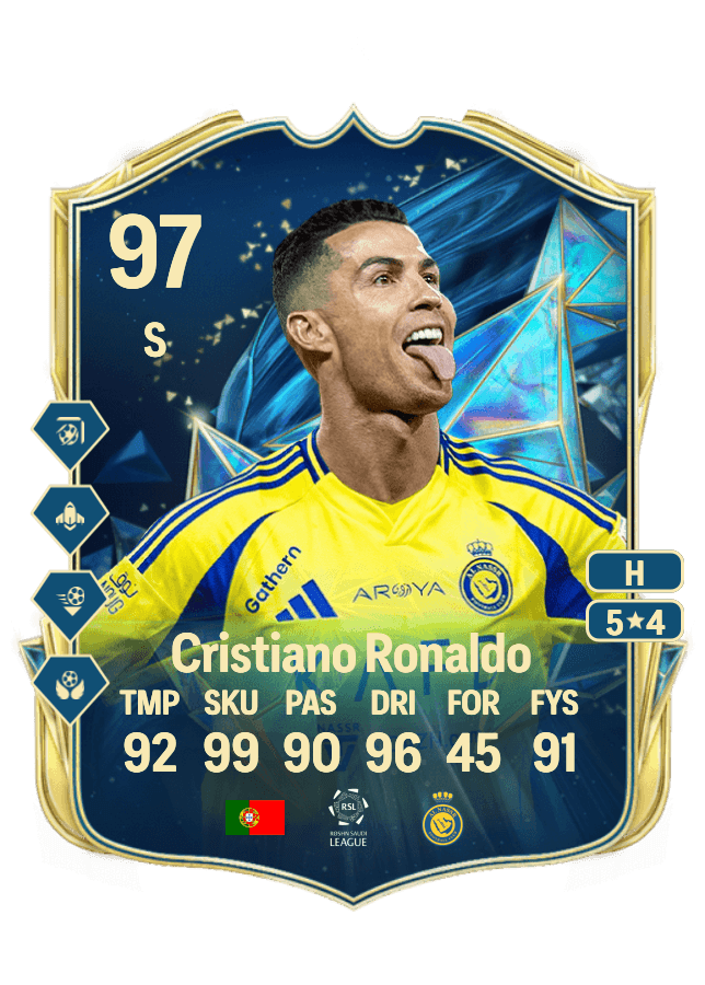 Cristiano Ronaldo card