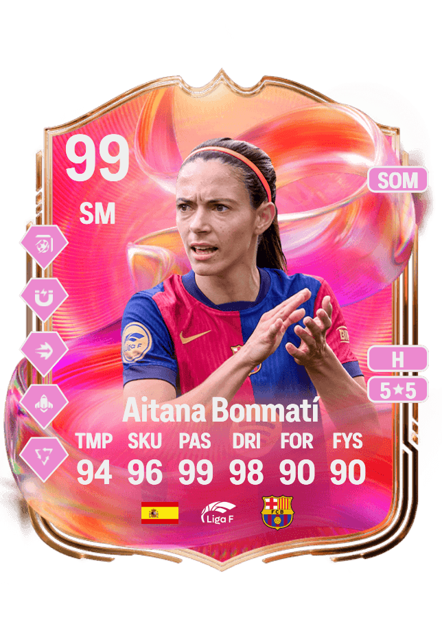 Aitana Bonmatí card