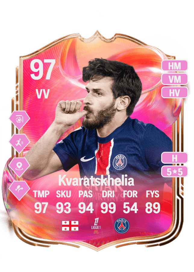 Khvicha Kvaratskhelia card