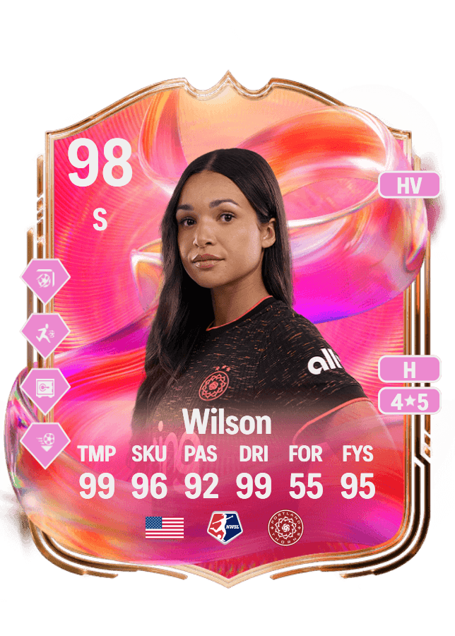 Sophia Wilson card