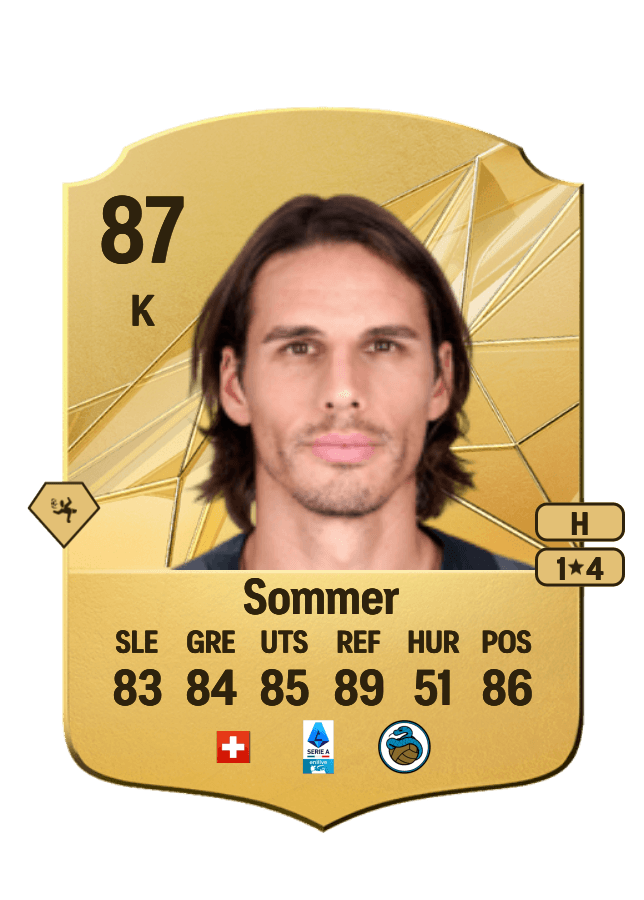 Yann Sommer card